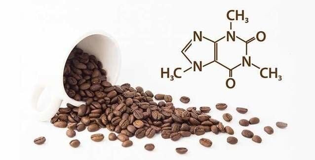 Energy, Focus, Performance: Meet Caffeine!